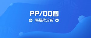 可视化图形之PP/QQ图