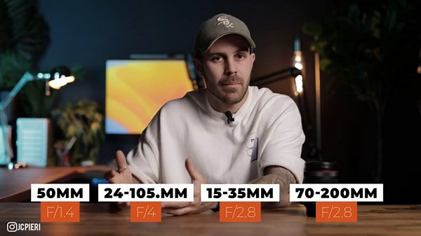 Comment choisir les BONS objectifs PHOTO : Guide ultime pour débutants et passionnés