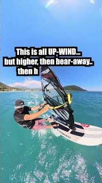 Bear away… but stay upwindControl first#windsurf #shorts #windsurfing #training #tips
