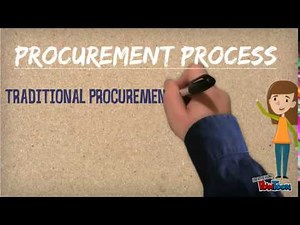Understand Procurment and E-Procurement