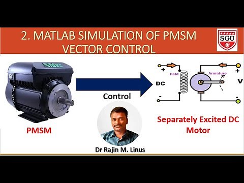 Vector Control 2: Simulation of PMSM Vector Control by Dr Rajin M. Linus