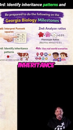 Sex-Linked Traits Explained: Why Males Are More Affected #shorts