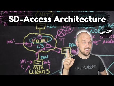 ENCOR - SD-Access Architecture