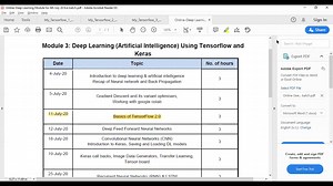 Video 1: Basics of Tensorflow- Part 1