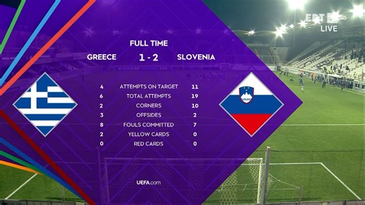 Ελλάδα - Σλοβενία 1-2 | HIGHLIGHTS