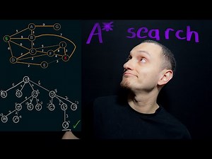 A* search | Búsqueda A star