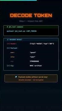 Day 28 – JWT Attack | Become Admin by Changing Token #day29 l #cybersecurity #coding #website