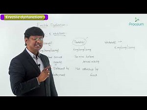 2. Drugs Used in Erectile Dysfunction (Part-1): Pharmacology