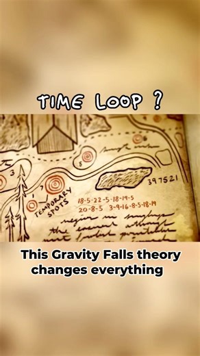 Gravity Falls Time Loop Explained?! #billcipher #cartoontheory #gravityfalls #hiddenframes