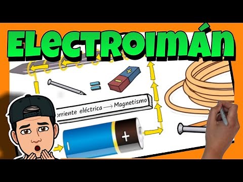💡 QUÉ ES un ELECTROIMÁN 🧲 Construcción y funcionamiento