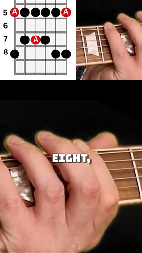 Unlock the Blues Note: Essential Guitar Skills!