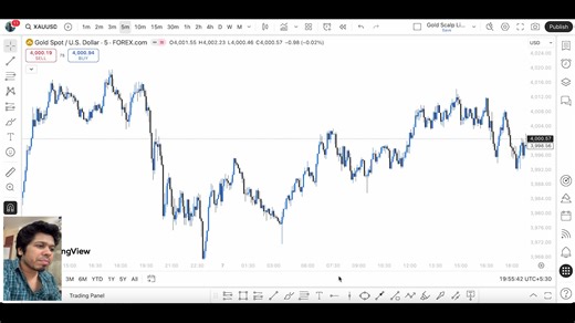 Structure Mapping Chartwork