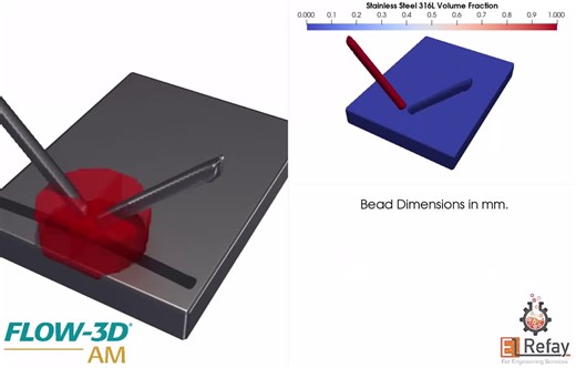 #additive_manufacturing #waam #flow3d #cfd #metalam #simulation #316l #aa6061 #elrefay #advanced_manufacturing | El Refay for Engineering Services
