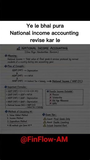 National Income Accounting Explained| National Income GDP GNP NNP| Economics Shorts #shorts #explore