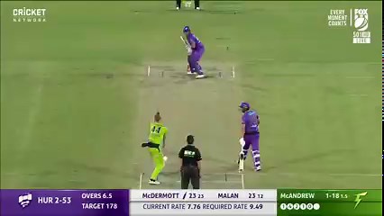 783K views · 11K reactions | Some of the cleanest hitting you could wish to see! Enjoy the very best of Ben McDermott from BBL|10. | cricket.com.au | Facebook