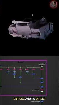 Combined Beauty and Light Passes in Nuke and Got AMAZING Results! #nuke #blender