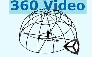 360 VIDEO PLAYER（带有VR模式）-Unity教程