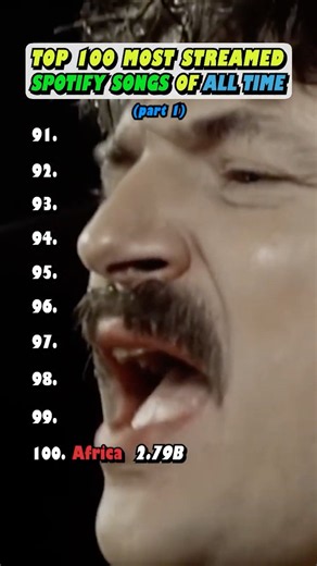 Top 100 Most Streamed Songs Of All Time