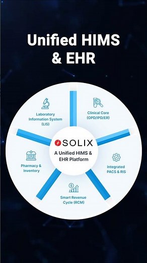 The Future of AI Healthcare is Here! 🏥✨ Solix at BioAsia 2026