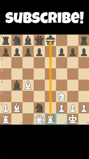 Danish Gambit Trap to win in just 14 moves