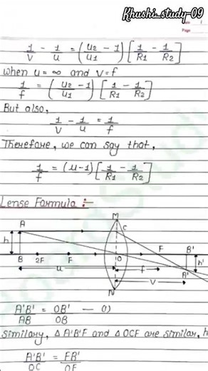 Ray optics And Optical Instruments 📚 Class-12 physics Notes.