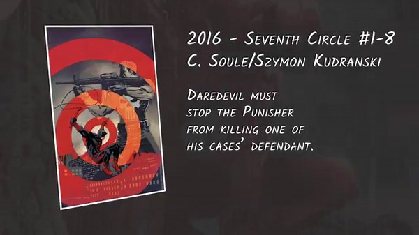 Every Daredevil Run - Reading Order & Starting Points