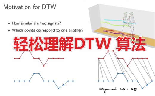 轻松易懂的DTW算法