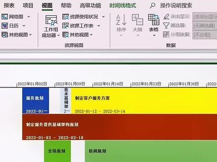 #project教程 用Project做出漂亮的时间线计划，汇报项目进展，你学会了吗？#项目经理#办公软件技巧