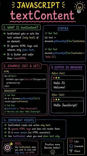 JavaScript Tutorial Part 46 | textContent in JavaScript #javascript #shorts #coding