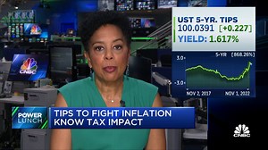 Treasury announces new series of I Bonds at 6.89%