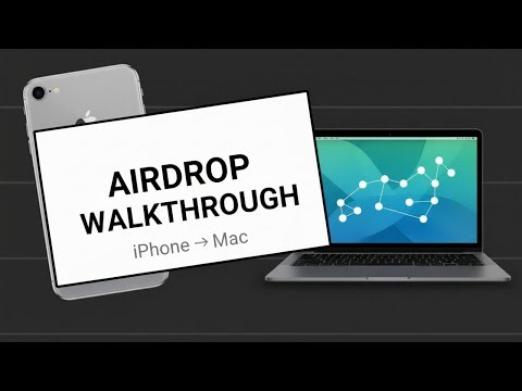How To Use AirDrop Between iPhone and Mac - Complete Walkthrough