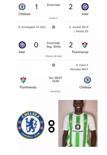 Fluminense vs Chelsea: Mundial de Clubes 2023 Highlights