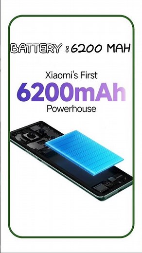 Redmi Note 14 Pro Plus Features Explained – Camera, Battery & More!