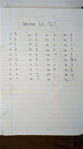 2025(2026)O/L ICT MCQ Answers | සාමාන්‍ය පෙළ ICT පිළිතුරු #olexam2026 #ict