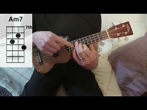 Love Cats by The Cure - easy fingerstyle ukulele tutorial