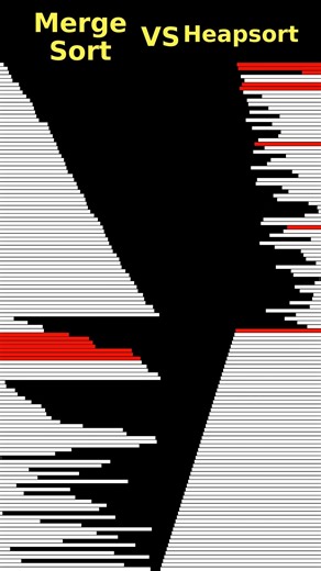 Merge Sort Vs Heapsort