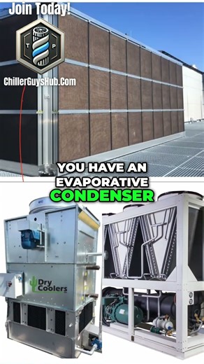 What are the different air cooled chiller condensers?