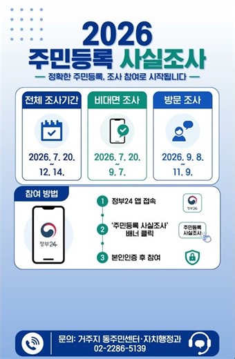 Participate easily via the Government24 app! Resident Registration Fact Check Guide