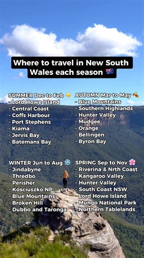 Where to travel in New South Wales by season 🇦🇺🚐 NSW is one of those states where timing really matters. Beaches, mountains, wine regions and the outback all shine at different times of year. Here’s how we’d plan it 👇 ☀️ SUMMER Dec–Feb Best for beach towns and coastal escapes Byron Bay – classic summer surf town Yamba – quieter beaches and sunshine Coffs Harbour – family friendly coast Port Stephens – calm bays and dolphins Kiama – coastal walks and swims Jervis Bay – white sand beaches Bate