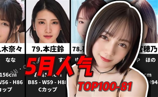 【TOP100】盘点美少女5月人气排行榜（61-80）封面人物信息在最后
