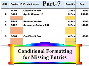 Excel Conditional Formatting: Highlight Blank Cells & Remove Color on Entry
