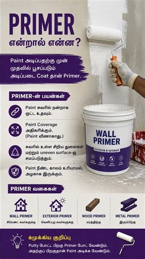 Primer என்றால் என்ன? | Primer Uses Explained in Tamil | Paint Master Tamil