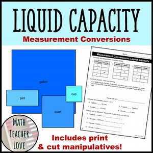 Liquid Capacity Measurement Conversions: Gallons, Quarts, Pints, Cups