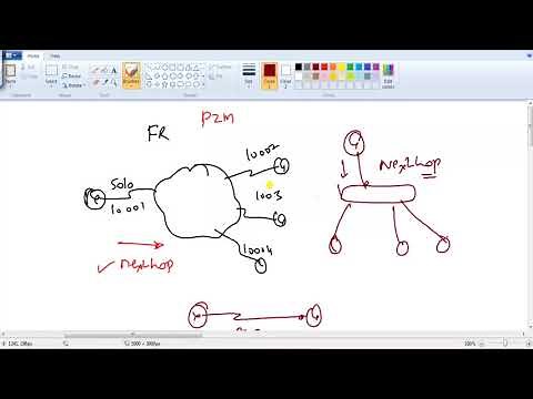 010 Floating static default routing Continued