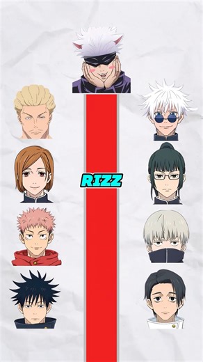 Which Tokyo High Student has the Most Rizz? #jujutsukaisen #sukuna #gojo #anime