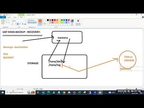 SAP HANA 2.0 BACKUP & RECOVERY
