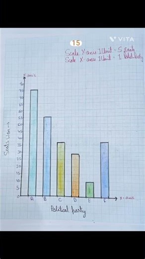 ex 12.1 solutions ncert #ncert #ncertsolutions #shobhitnirwan #answers
