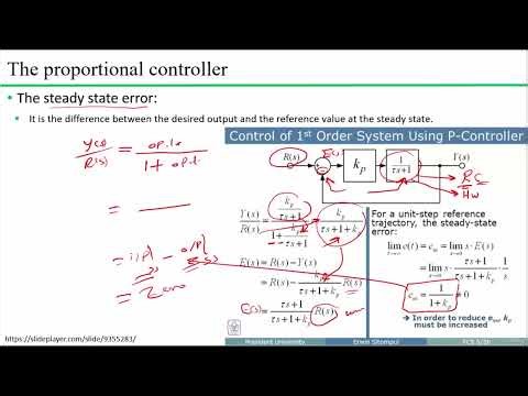 The proportional controller (understanding the theory)