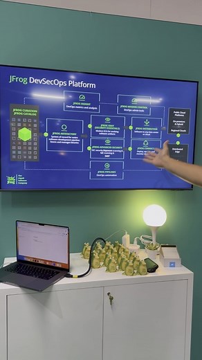 @jfroglife is here at #DockerCon! Stop by to say hello and learn more about their DevSecOps platform. | Docker