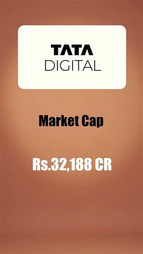 Top 10 Unlisted Companies! Dharmasri Rajeswaran